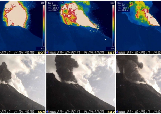 La sequenza esplosiva ripresa dalle telecamere nel visibile e termiche (fonte: INGV) © Ansa