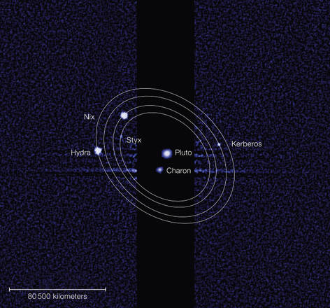 Plutone e le sue cinque lune (fonte:  NASA, ESA and M. Showalter/SETI Institute)