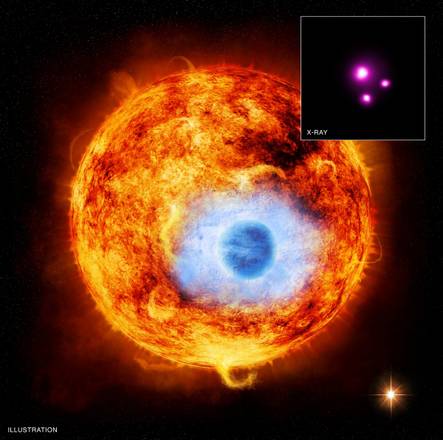 Rappresentazione artistica del pianeta mentre eclissa la sua stella; in alto a destra la foto ai raggi X (fonte: NASA/CXC/SAO/K.Poppenhaeger et al)