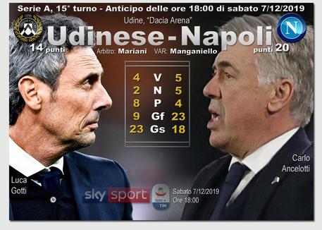 Serie A, Udinese-Napoli © ANSA