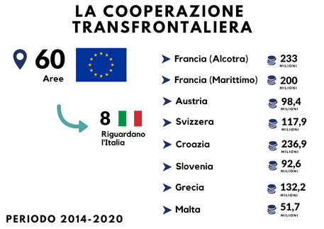 Che Cos’è E Perché Riguarda L’Italia - Approfondimenti - ANSA.it