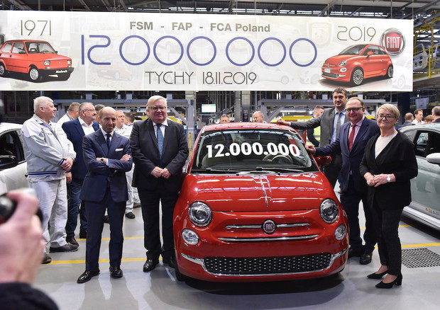 Fiat Auto Poland Tychy Praca Forum