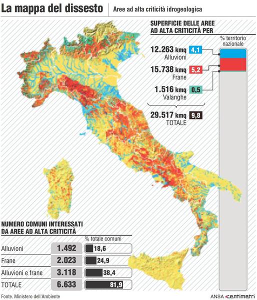 Grafico La Mappa Del Dissesto Primopiano Ansa It