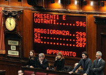 Il ridsultato  della votazione della fiducia al governo su milleproroghe