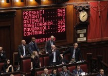 Tabellone elettronico alla Camera con esito voto preferenze