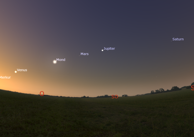 A simulation of the planetary alignment in June 2022. Compared to that time, Saturn is missing, visible only at dawn, while Uranus enters view, visible with binoculars (Source: Sweeper76, from Wikipedia) © Ansa