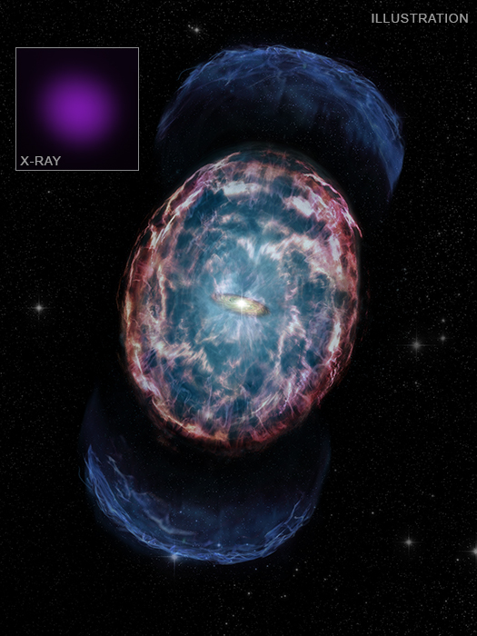 Captura la primera señal que precedió al nacimiento de un agujero negro: espacio y astronomía