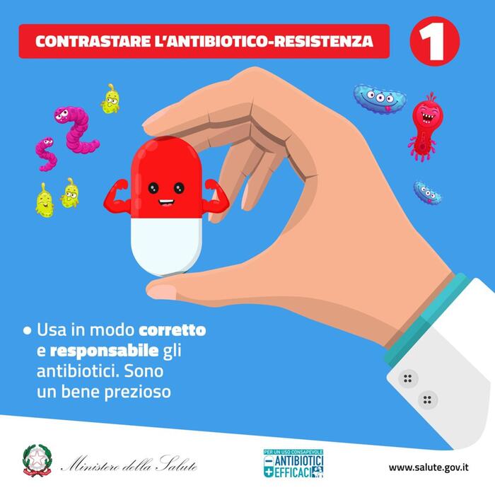 Piano Antibiotico Resistenza,misure Salute Umana Ed Ambiente - Gloo