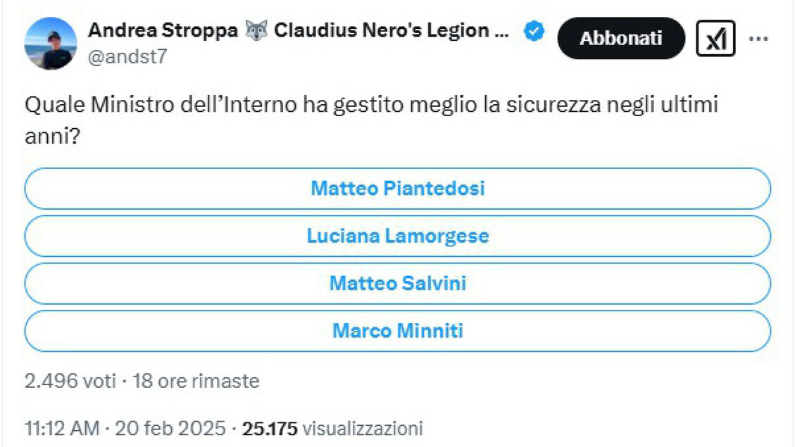 'Chi è il migliore al Viminale?', Stroppa e i sondaggi