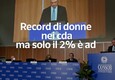 Record di donne nei cda, ma solo il 2% e' ad © ANSA