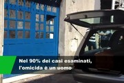 Gli omicidi in famiglia