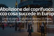 Abolizione del coprifuoco: ecco cosa succede in Europa