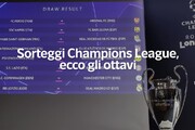 Sorteggi Champions League, ecco gli ottavi