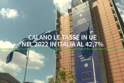Calano le tasse in Ue, nel 2022 in Italia al 42,7%