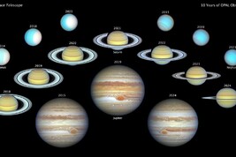 Hubble esamina una volta all'anno i 4 pianeti più esterni del Sistema Solare (fonte:&nbsp;NASA, ESA, A. Simon (NASA-GSFC), M. H. Wong (UC Berkeley), J. DePasquale (STScI))