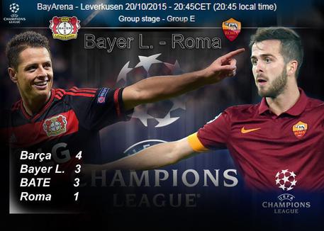 Champions, gruppo E: Bayer L.-Roma © ANSA