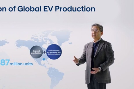 Jaehoon Chang nuovo co-chair dell'Hydrogen Council