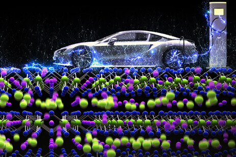 Evoluzione elettromobilità, Bev cedono a favore degli ibridi