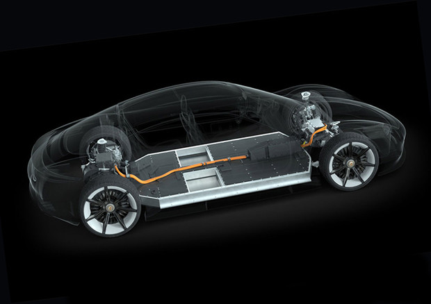 Porsche investe 6 mld euro per mobilità elettrica entro 2022 © Porsche Press
