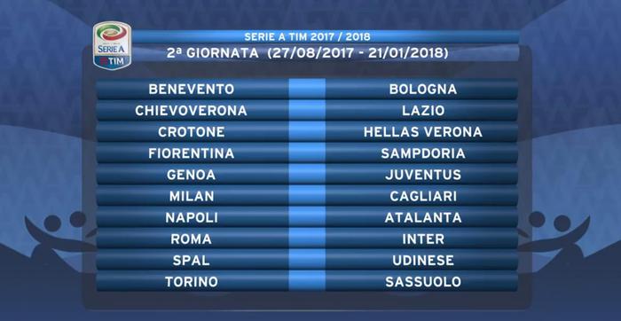 Calendario Serie A 2017-18, definiti anticipi e posticipi - Calcio - ANSA