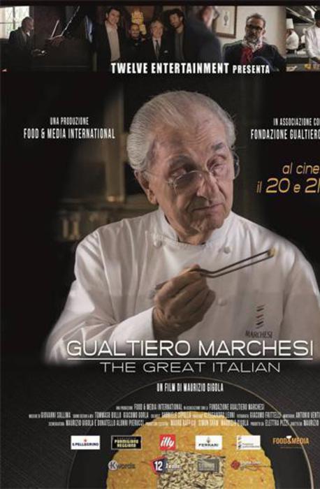 I piatti più rappresentativi di Gualtiero Marchesi