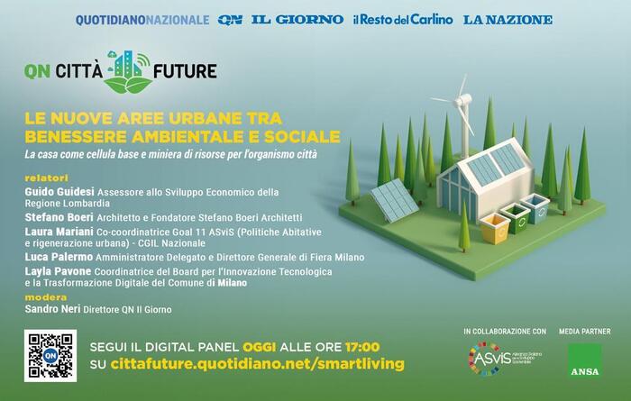 Sviluppo Sostenibile Delle Città Future, Dalle Aree Urbane Alla Casa ...