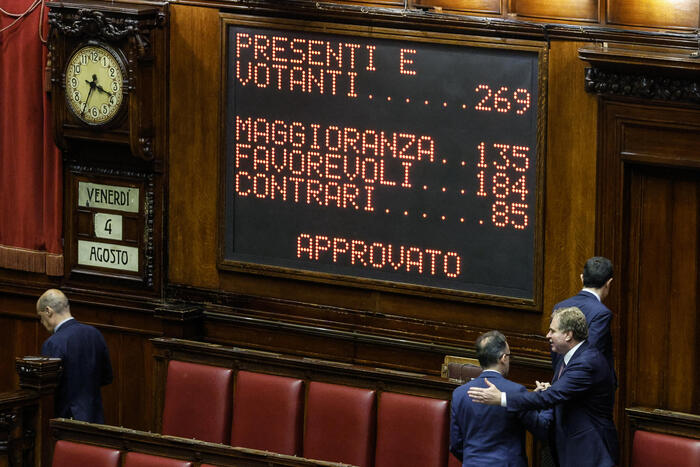 La Delega Fiscale è Legge. Ecco Come Cambiano Le Tasse. Meloni: "Fisco ...