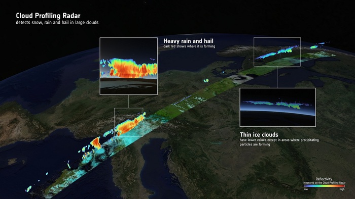 Dal satellite Earthcare i primi indizi sui poteri delle nuvole  VIDEO