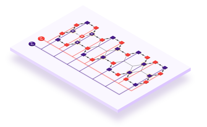 Meno fili e più potenza, è la nuova strada dei chip quantistici