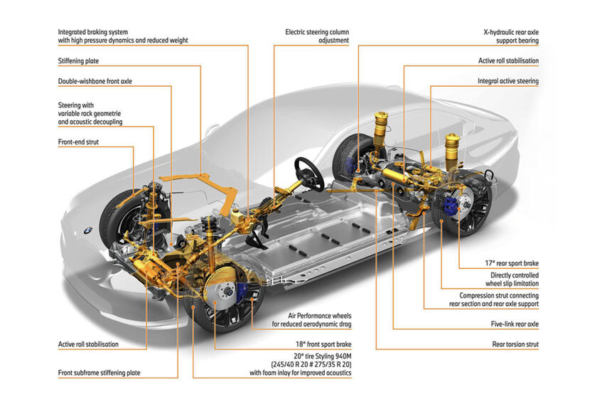 Evoluzione a 360 gradi per le Bmw Serie 5 serie G60 © ANSA/Bmw