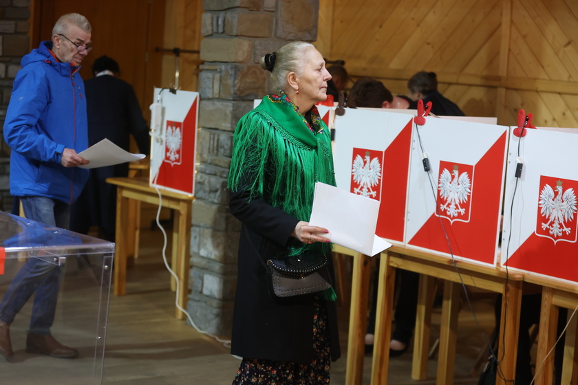 Local elections in Poland - RIPRODUZIONE RISERVATA