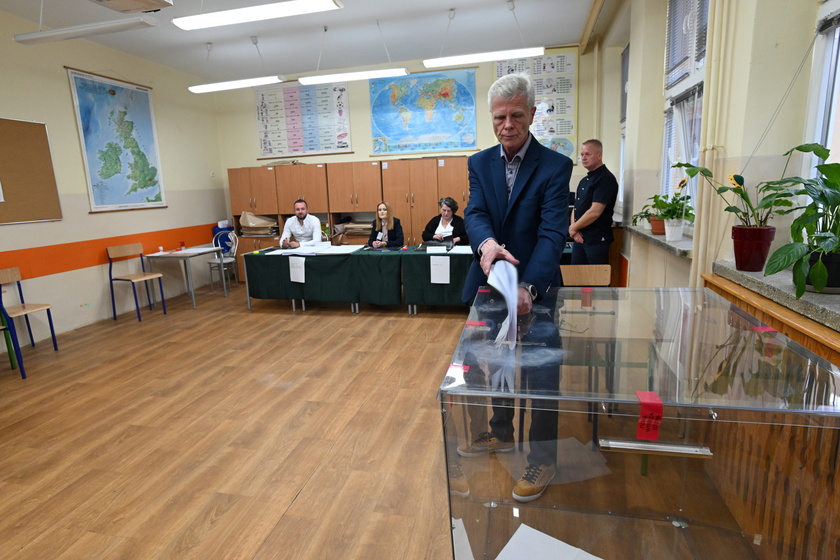 Local elections in Poland - RIPRODUZIONE RISERVATA