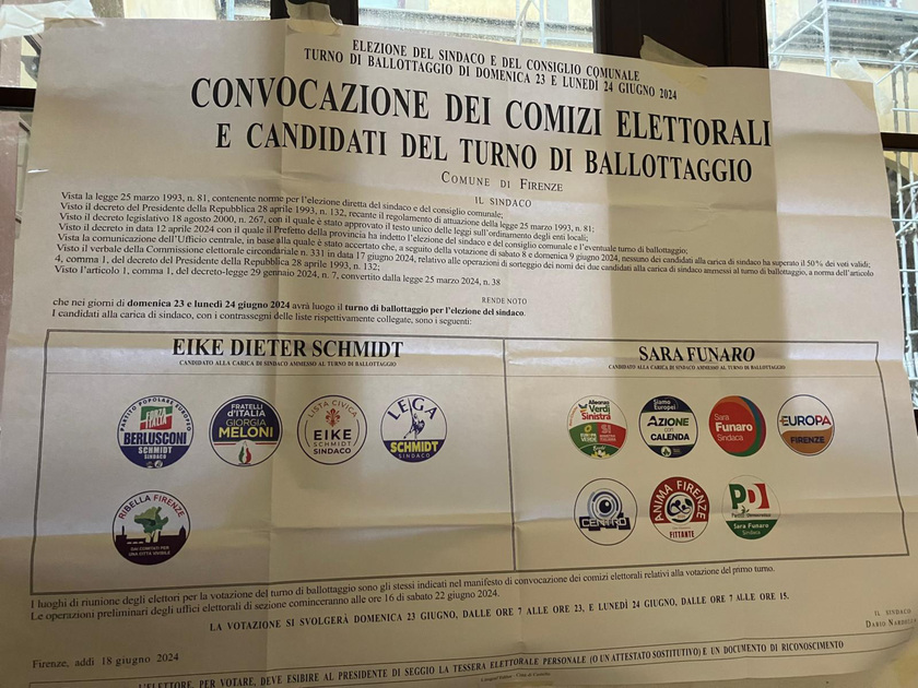 ++ Ballottaggi, i seggi aperti in 101 comuni ++