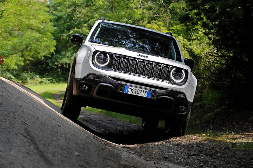 Nuove Jeep Renegade e Compass elettrificate