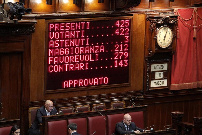 Il tabellone elettronico della Camera con il risultato del voto finale sul decreto legge sul lavoro - RIPRODUZIONE RISERVATA
