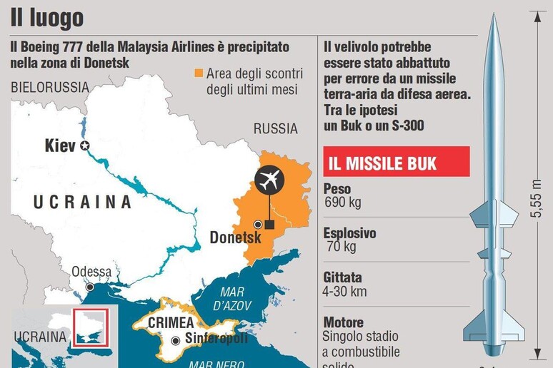 Missile abbatte un aereo malese in Ucraina, 295 morti - RIPRODUZIONE RISERVATA