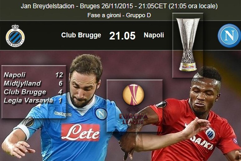 Europa League, Napoli in campo alle 21.05 - RIPRODUZIONE RISERVATA