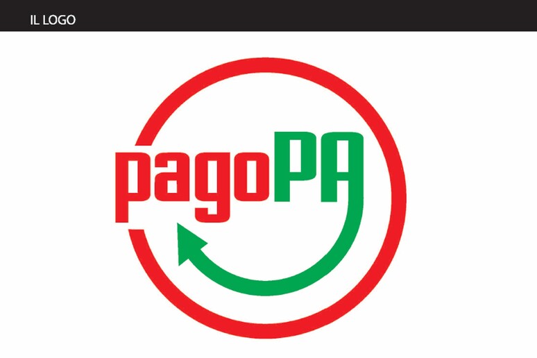 pagopa - RIPRODUZIONE RISERVATA