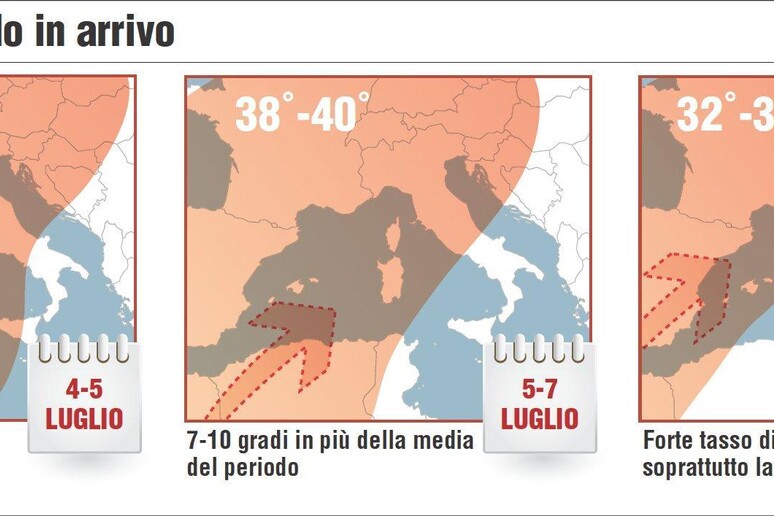 Grafica sull 'ondata di caldo in arrivo - RIPRODUZIONE RISERVATA