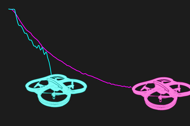 Droni con due traiettorie di atterraggio, determinate da due diverse percezioni delle distanze (fonte: Robohub) - RIPRODUZIONE RISERVATA