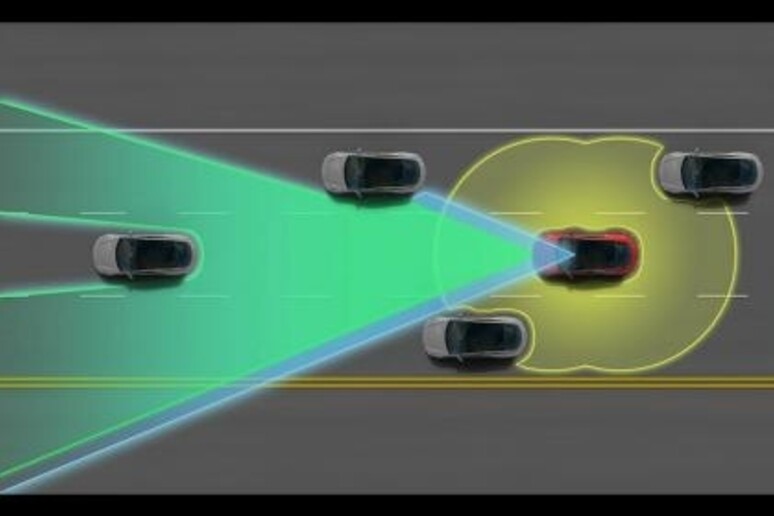 Guida autonoma - RIPRODUZIONE RISERVATA