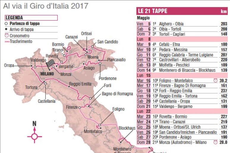 GRAFICA: Giro d 'Italia - RIPRODUZIONE RISERVATA
