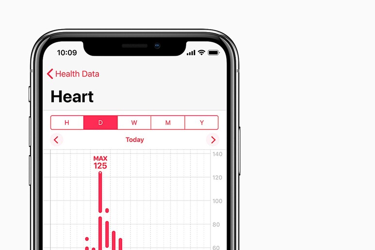 Apple Watch vuole diagnosticare le aritmie - RIPRODUZIONE RISERVATA