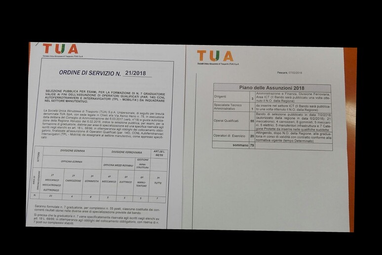 - RIPRODUZIONE RISERVATA