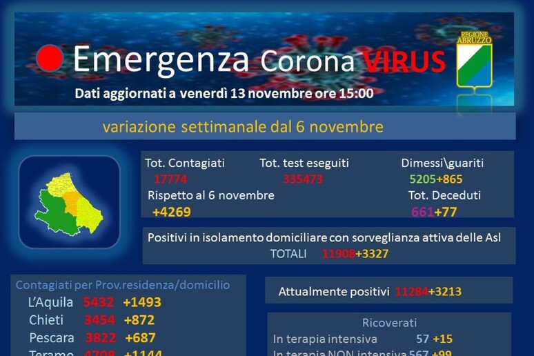 - RIPRODUZIONE RISERVATA