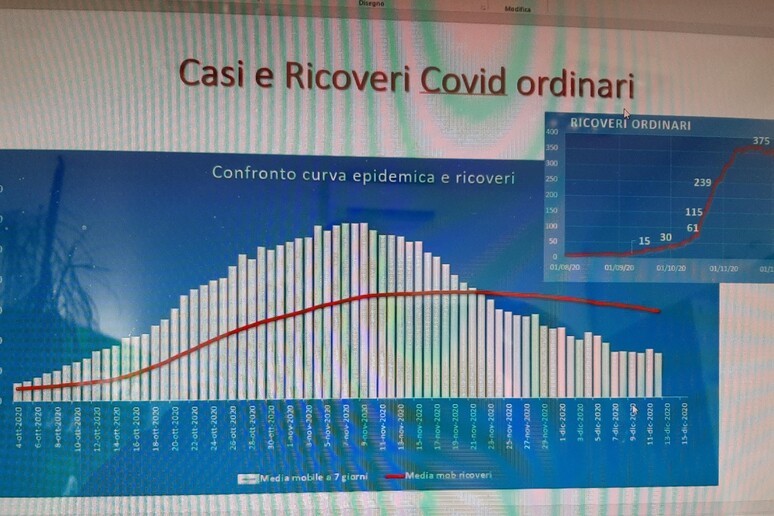 - RIPRODUZIONE RISERVATA