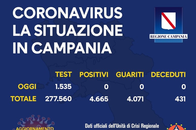 - RIPRODUZIONE RISERVATA