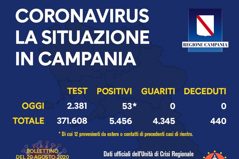 - RIPRODUZIONE RISERVATA