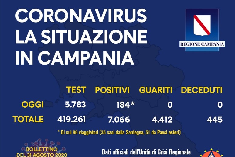 - RIPRODUZIONE RISERVATA