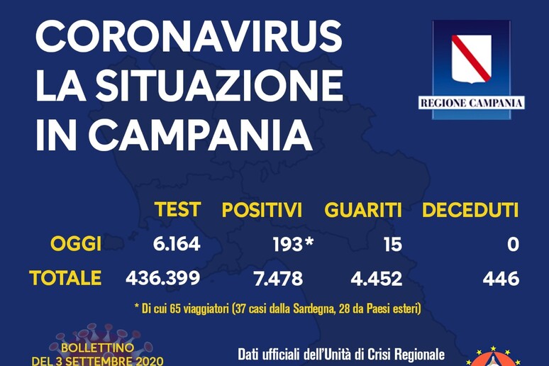 - RIPRODUZIONE RISERVATA